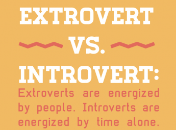 extroverts-vs-introverts-600x563